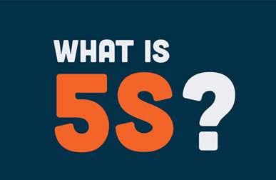 5S管理包括哪五个方面？