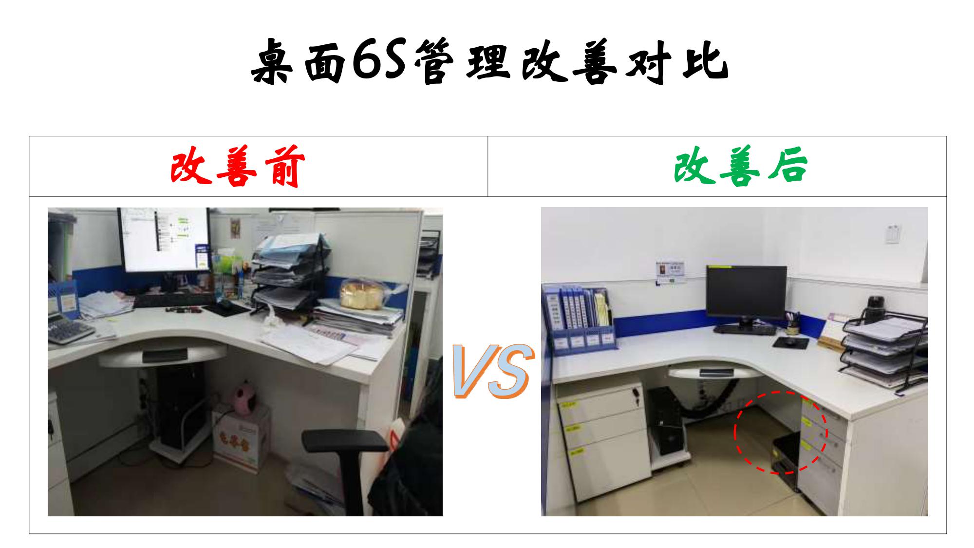 办公区域6S管理改善对比——桌面管理