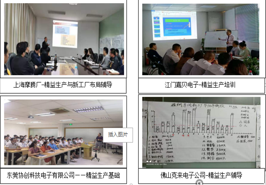 深圳百进管理为企业做布局规划的六个阶段