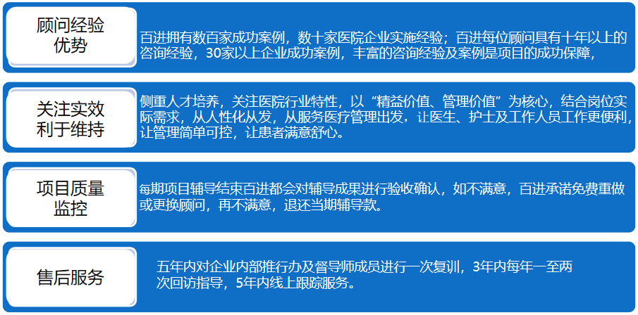 6S管理项目质量保障.png