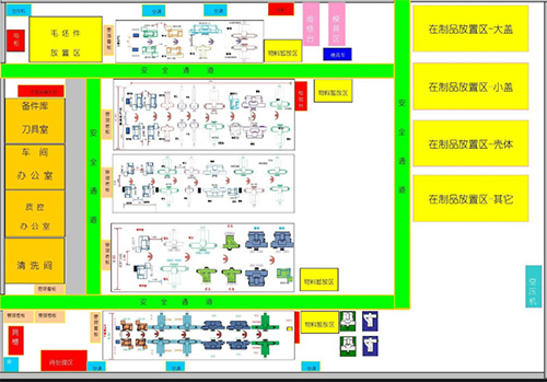 班组定置管理图