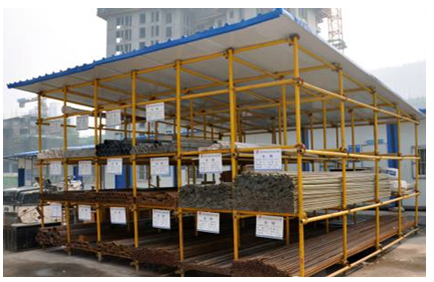 什么是7S管理？7S管理具体有哪些内容？