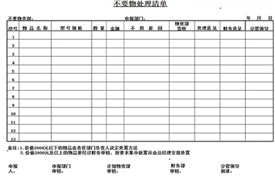 6S管理之寻宝活动