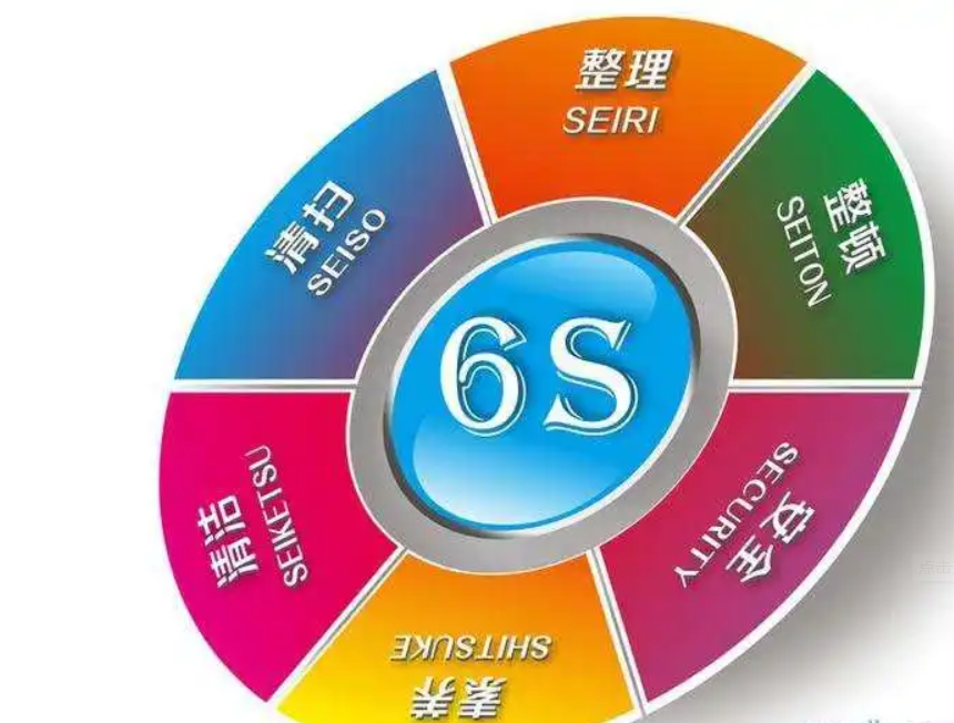 6s管理的核心是什么?6s管理的关键是什么?