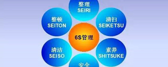 6s管理的主要内容有哪六个?6s管理包括哪六个方面?