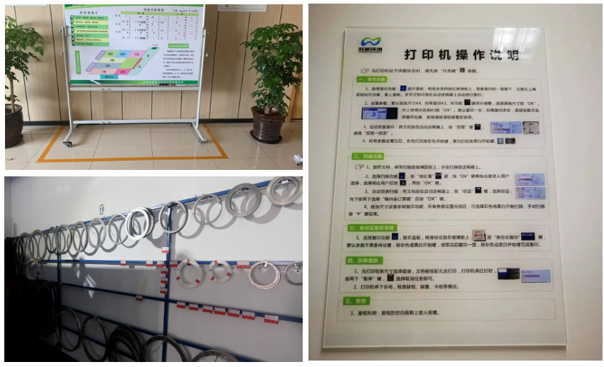 台州旺能2023年精益6S管理项目圆满收官