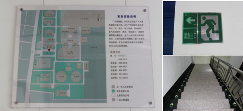 ​企业推行6S管理成功的要领是什么？