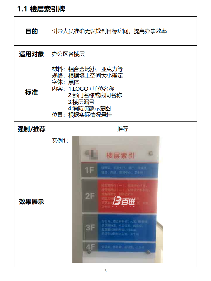 办公室7S管理标准参考