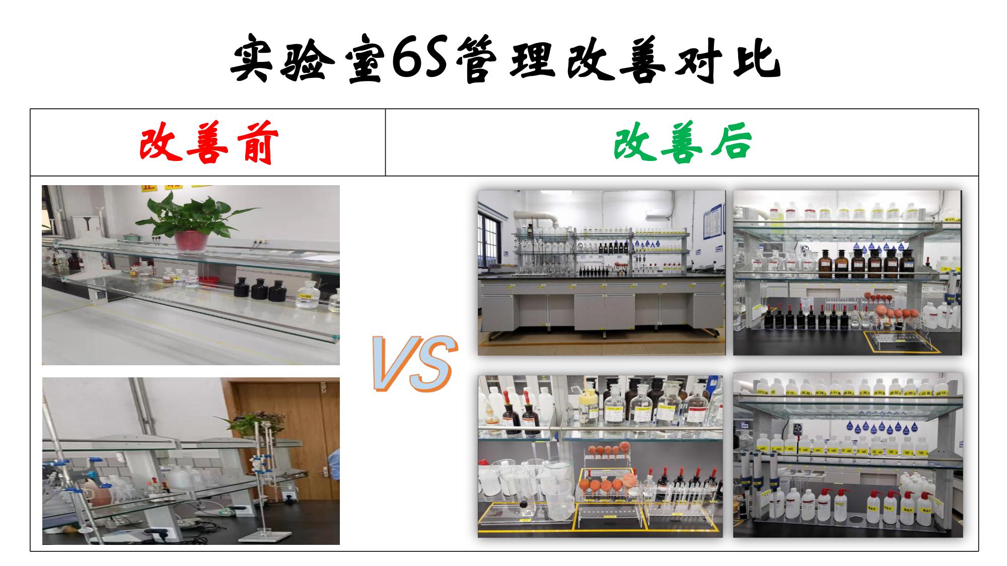 实验室6S改善案例（区域1）